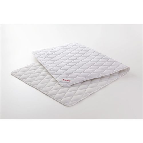 CPH Living Cool Comfort Rollmatratze 90 x 200 cm – Weiß